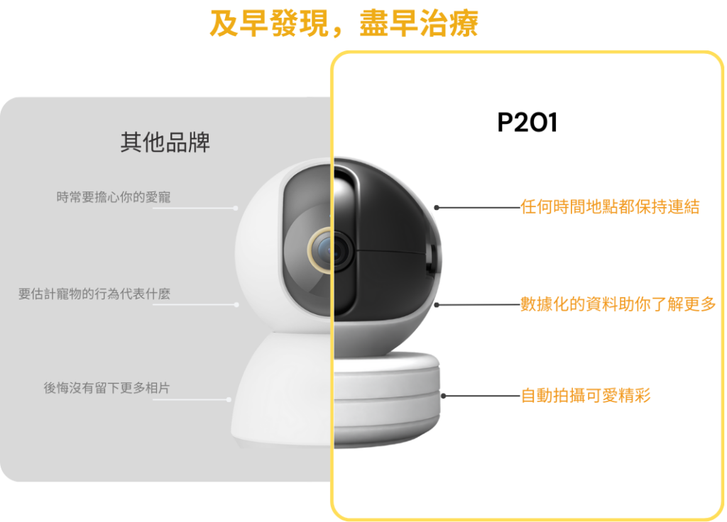 P201 與一般寵物鏡頭的功能比較